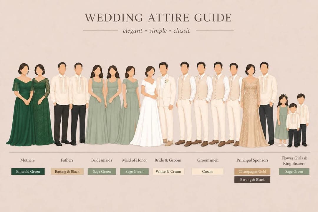 Wedding attire guide for Nylgen and Kersee's celebration